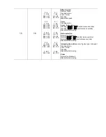 Preview for 40 page of Martin Professional MAC 250 Entour User Manual