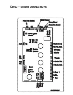 Preview for 47 page of Martin Professional MAC 250 Entour User Manual