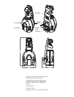 Preview for 2 page of Martin Professional MX-10 Extreme User Manual