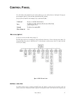 Preview for 11 page of Martin Professional MX-10 Extreme User Manual