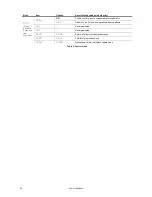 Preview for 30 page of Martin Professional MX-10 Extreme User Manual