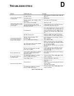 Preview for 32 page of Martin Professional MX-10 Extreme User Manual