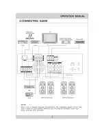 Предварительный просмотр 5 страницы Martin Ranger Pure REverb 99 Operation Manual