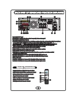 Preview for 4 page of Martin Ranger Pure-Sound 33 MKII User Booklet