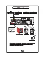 Preview for 5 page of Martin Ranger Pure-Sound 33 MKII User Booklet