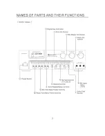 Предварительный просмотр 4 страницы Martin Ranger Pure Sound 66 Owner'S Manual