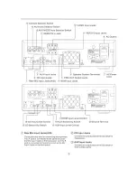 Preview for 6 page of Martin Ranger Pure Sound 66 Owner'S Manual