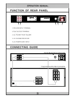 Preview for 4 page of Martin Roland DJ-R3.1 Operation Manual