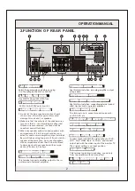 Предварительный просмотр 4 страницы Martin Roland MA-3000HD Operation Manual