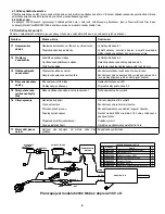 Предварительный просмотр 12 страницы Martin Yale Industries 62001 Manual