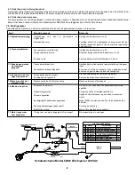 Предварительный просмотр 16 страницы Martin Yale Industries 62001 Manual