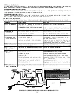 Предварительный просмотр 20 страницы Martin Yale Industries 62001 Manual