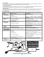 Предварительный просмотр 28 страницы Martin Yale Industries 62001 Manual