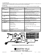 Предварительный просмотр 44 страницы Martin Yale Industries 62001 Manual