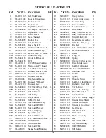 Preview for 17 page of Martin Yale 911 Installation, Operation And Maintenance Instructions