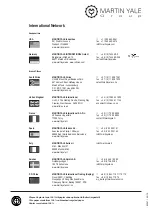 Preview for 36 page of Martin Yale intimus 100SP2 Operating Instructions Manual