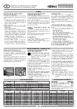 Preview for 16 page of Martin Yale Intimus 278-1C Operating Instructions Manual