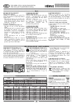 Preview for 28 page of Martin Yale Intimus 278-1C Operating Instructions Manual