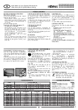 Preview for 31 page of Martin Yale Intimus 278-1C Operating Instructions Manual