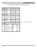 Preview for 35 page of Martin 33ISD Installation And Operating Instructions Manual