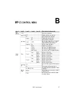 Предварительный просмотр 37 страницы Martin 90523000 User Manual