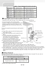 Предварительный просмотр 10 страницы Martin airconditioningcentre KFR-23IW/AG Installation And Repair Manual