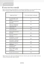 Preview for 14 page of Martin airconditioningcentre KFR-23IW/AG Installation And Repair Manual