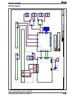 Preview for 6 page of Martin Atomic 3000 LED Service Manual