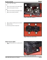 Preview for 14 page of Martin Atomic 3000 LED Service Manual