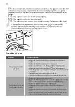 Preview for 30 page of Martin AW6S7246AX User Manual