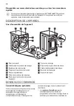 Preview for 44 page of Martin AW6S7246AX User Manual