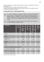 Preview for 69 page of Martin AW6S7246AX User Manual