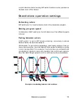 Preview for 15 page of Martin Cyclo 03 Directional User Manual