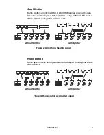 Предварительный просмотр 9 страницы Martin DMX 5.3 Splitter User Manual