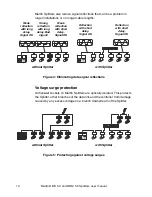 Preview for 10 page of Martin DMX 5.3 Splitter User Manual