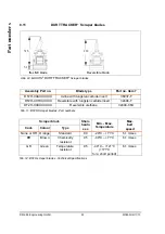 Preview for 52 page of Martin DT2H Installation Manual