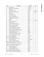 Предварительный просмотр 29 страницы Martin DT2S Operator'S Manual