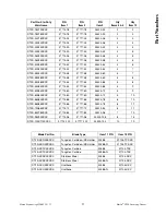 Предварительный просмотр 31 страницы Martin DT2S Operator'S Manual