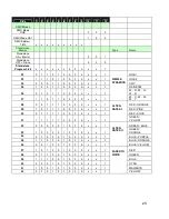 Preview for 23 page of Martin Easypix 1200 User Manual