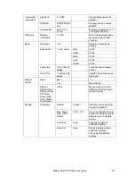 Preview for 29 page of Martin ELP CL User Manual