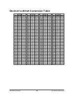 Preview for 65 page of Martin Ether2DMX8 User Manual