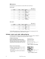 Preview for 20 page of Martin EvenLED RGB LED Panel User Manual