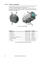 Preview for 60 page of Martin Exterior 1200 Wash User Manual