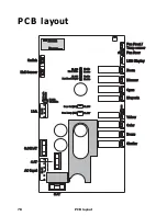 Preview for 78 page of Martin Exterior 600 User Manual