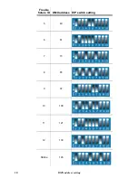 Preview for 10 page of Martin Freekie User Manual