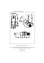 Preview for 2 page of Martin Imager Series Operator'S Manual