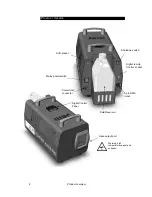 Preview for 8 page of Martin JEM Compact Hazer Pro User Manual