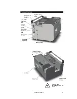 Preview for 7 page of Martin JEM K1 Hazer User Manual