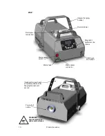 Предварительный просмотр 10 страницы Martin JEM ZR series User Manual