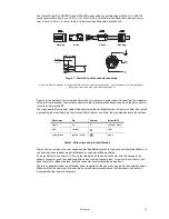 Предварительный просмотр 13 страницы Martin LC 1140 User Manual